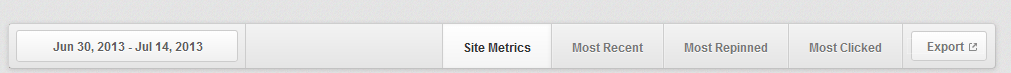 Pinterest Analytics Tabs Pinterest Analytics Tabs