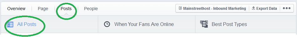 Facebook Insights Facebook Insights