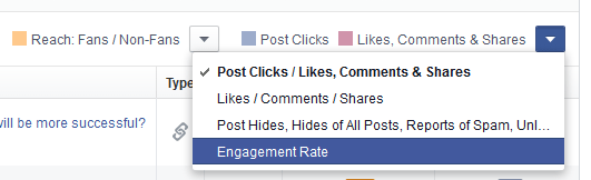 Facebook Insights Engagement Rates Facebook Insights Engagement Rates