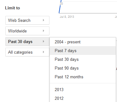 Google Trends Limit Google Trends Limit