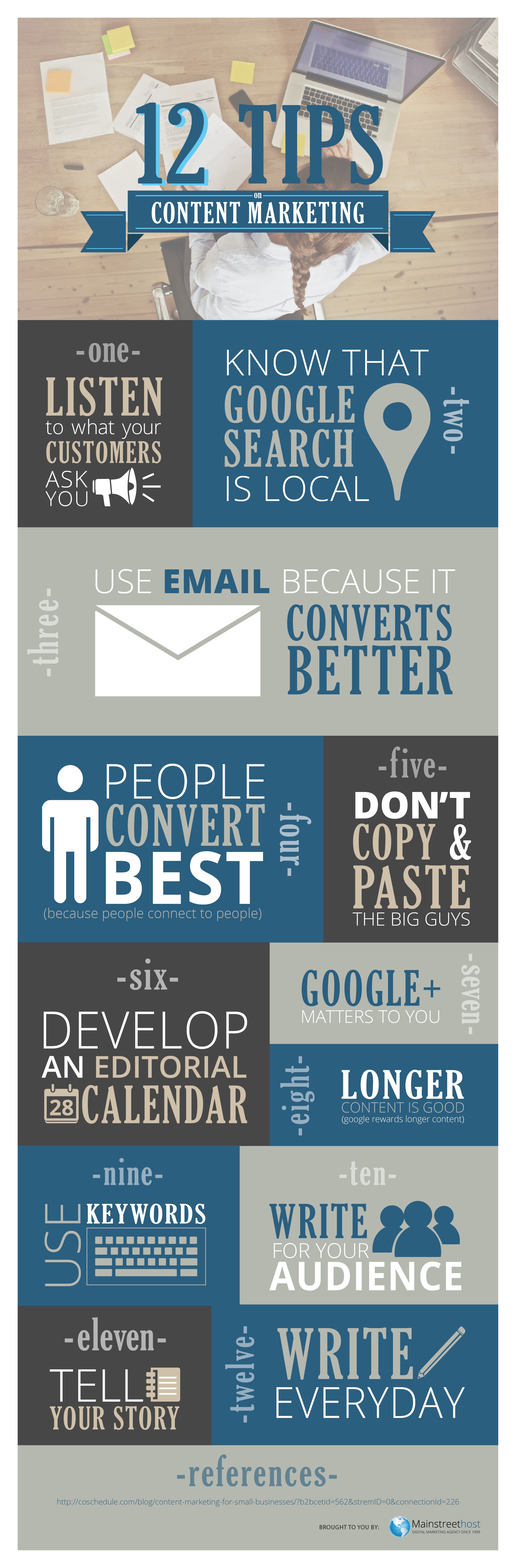 12 Content Marketing Tips Really Successful Small ...