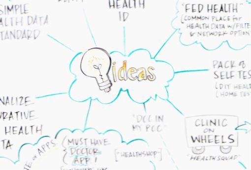 Brain Storming Brain Storming