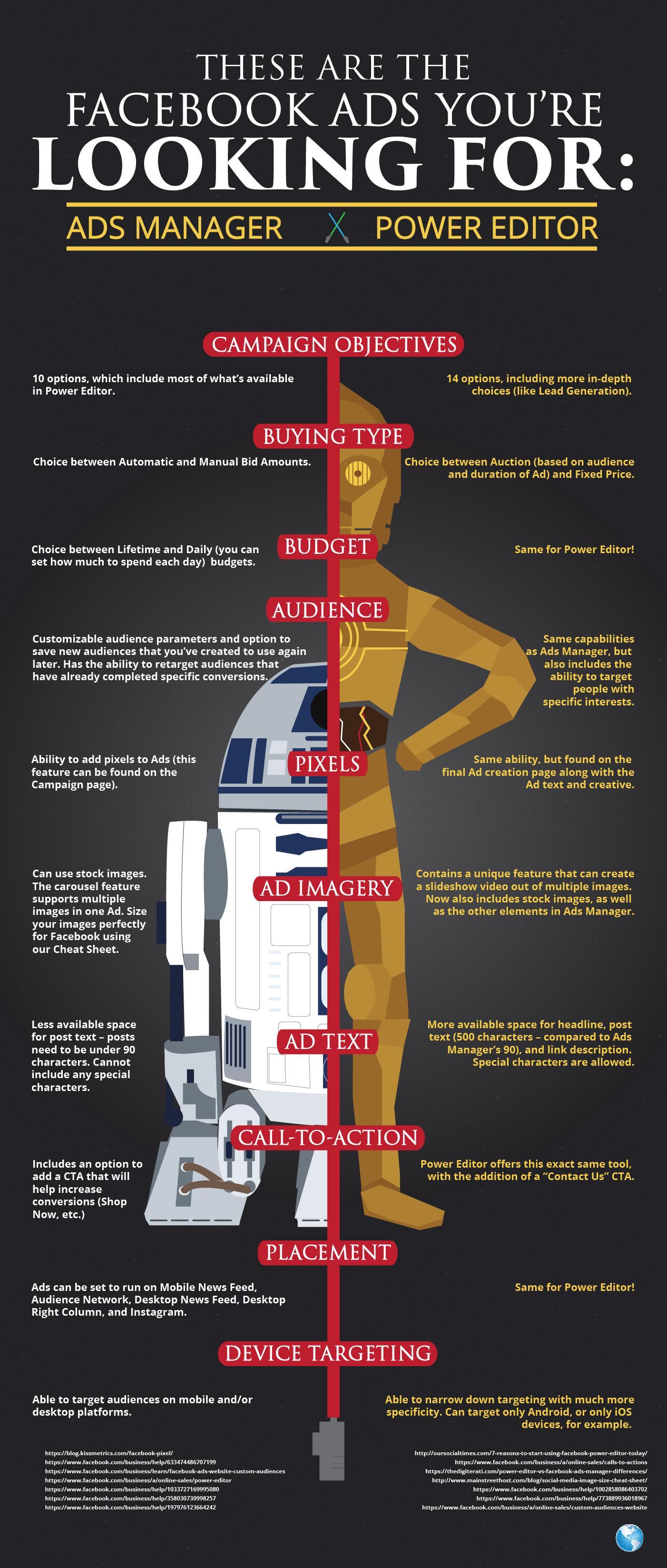 A Star Wars Themed Infographic Comparison of Facebook Ads Manager and Power Editor Facebook Ads Manager Power Editor Star Wars