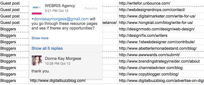 Communication in Google Drive Communication in Google Drive