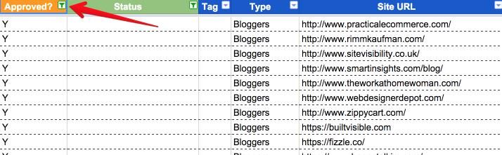Google Drive Sharing Google Drive Sharing