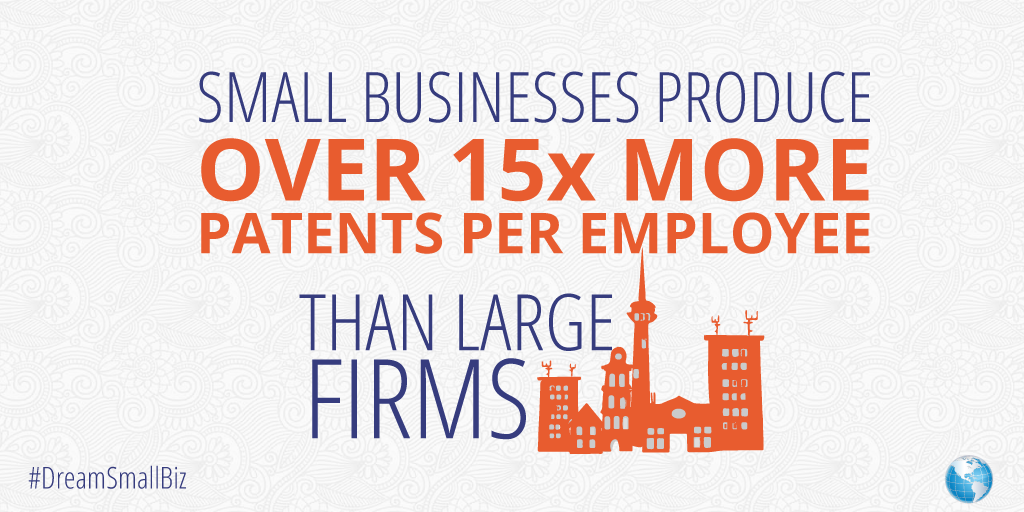 Small Business Statistics - National Small Business Week Small Business Statistics - National Small Business Week