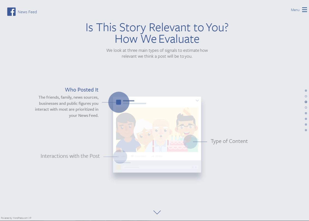 Facebook NewsFeed Social Media Algorithms Facebook NewsFeed Social Media Algorithms