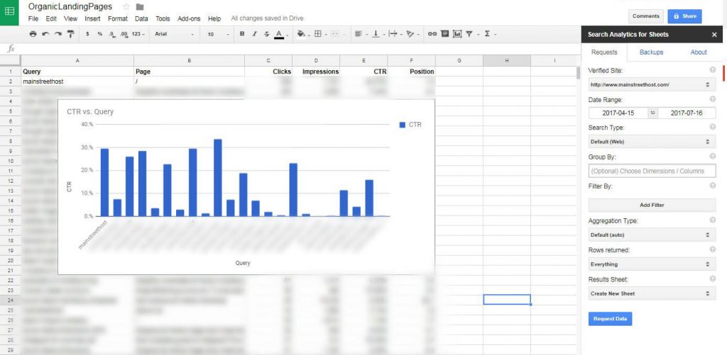Search Analytics For Sheets