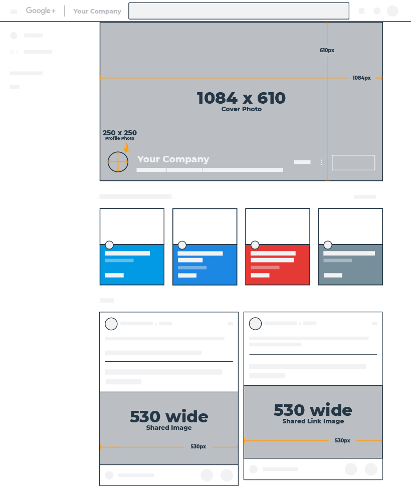 2019 Social Media Image Dimensions [Cheat Sheet]