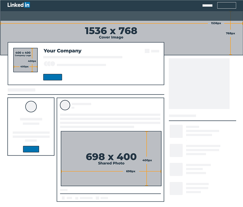 linked in ad sizes