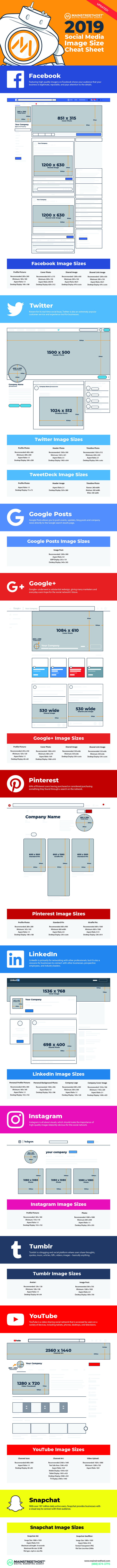 social media image size infographic all image templates - pinterest infographic 5 ways to maximize instagram for your