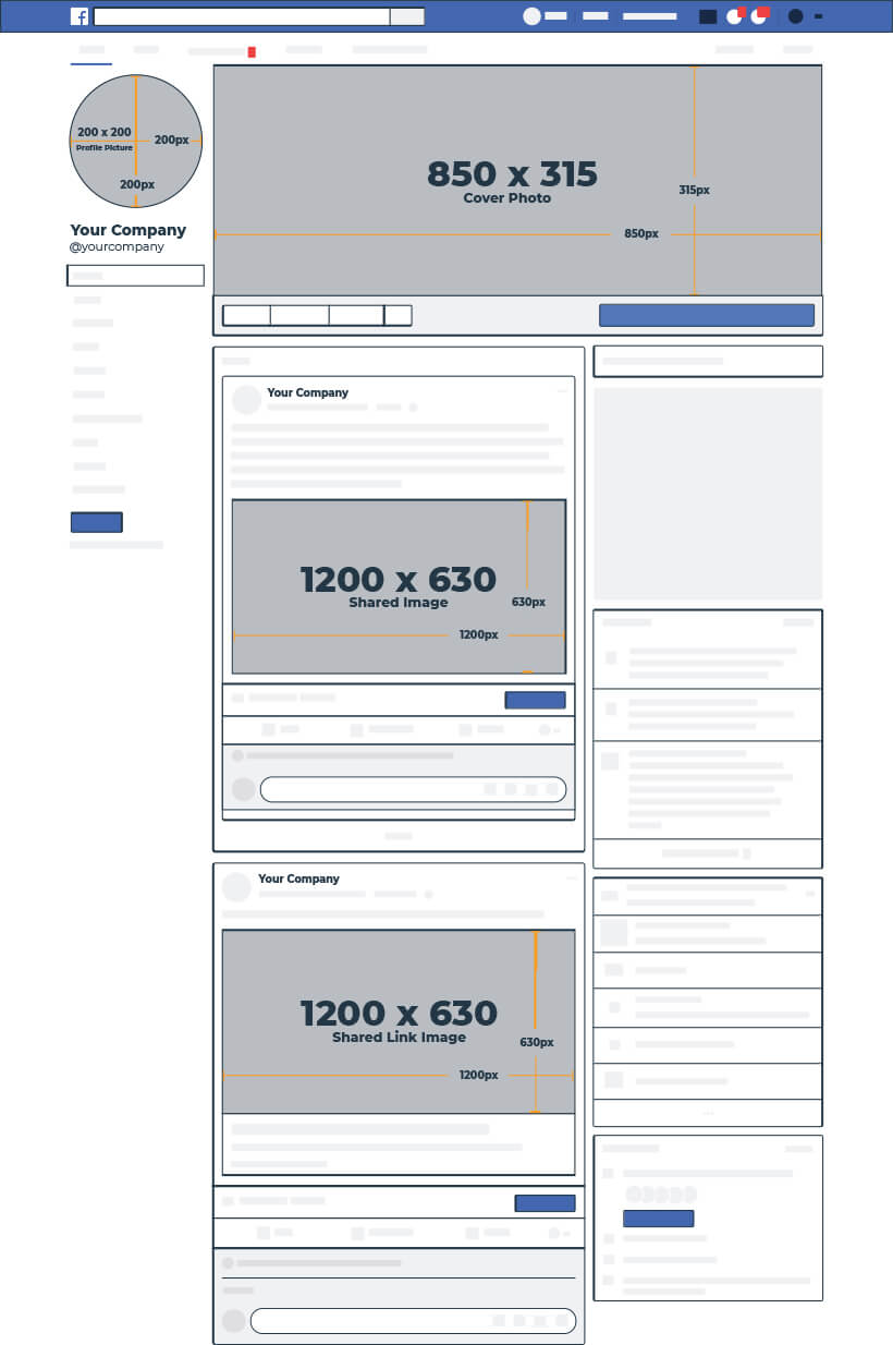 Featured image of post Facebook Profile Picture Size Photoshop / Every day, users upload more than 350 million photos to support those files at scale, facebook compresses the size of your images so they might not this allows you to easily use the same settings in the future.