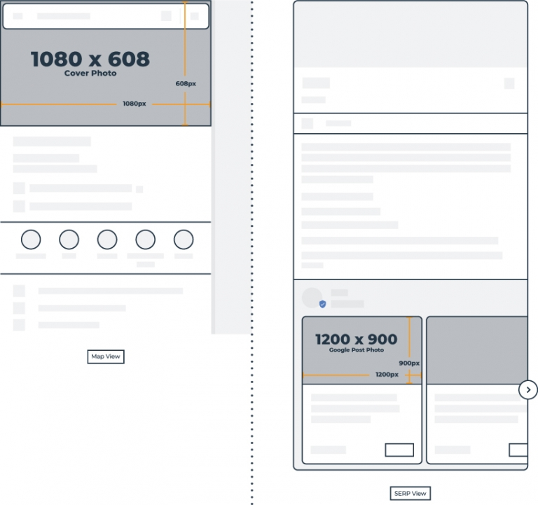 2023 Social Media Image Dimensions [Cheat Sheet]