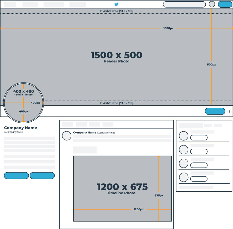 2021 Social Media Image Dimensions Cheat Sheet