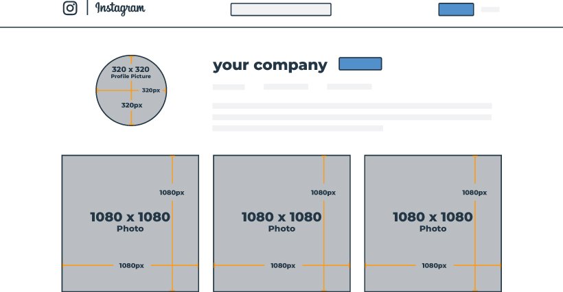 2022 Social Media Image Size Cheat Sheet (2023)